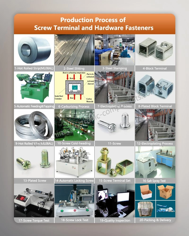 Production Process of Drill-Point Blind Rivet Production Process of Drill-Point Blind Rivet